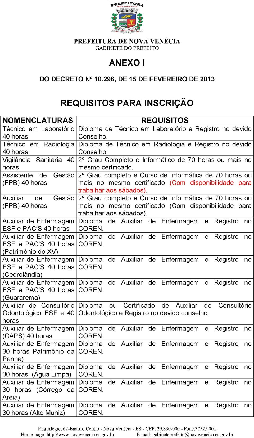 Assistente de Gestão 2º Grau completo e Curso de Informática de 70 ou (FPB) 40 mais no mesmo certificado (Com disponibilidade para trabalhar aos sábados).