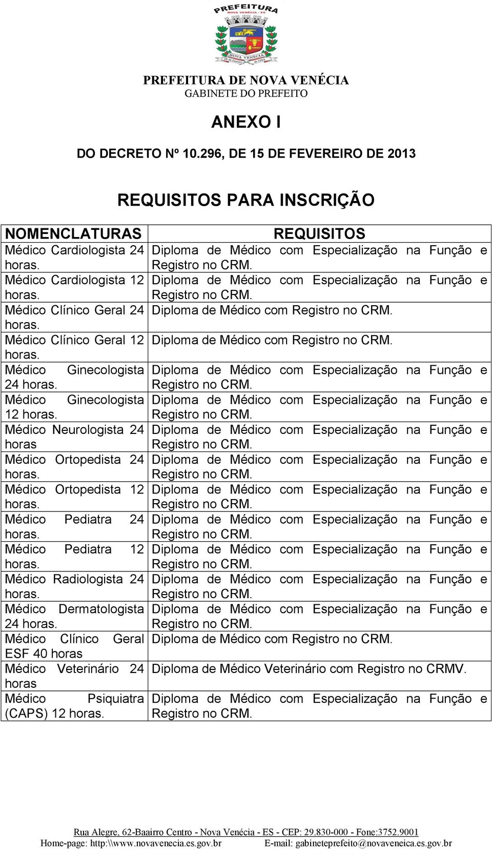 Médico Ortopedista 12. Médico Pediatra 24. Médico Pediatra 12. Médico Radiologista 24. Médico Dermatologista 24.