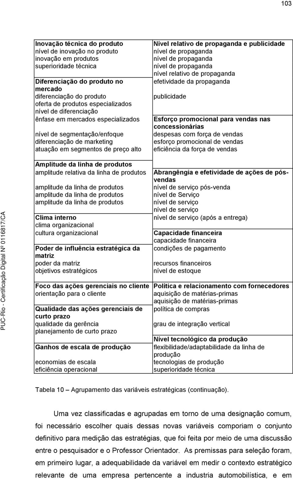 da linha de produtos amplitude da linha de produtos amplitude da linha de produtos amplitude da linha de produtos Clima interno clima organizacional cultura organizacional Poder de influência