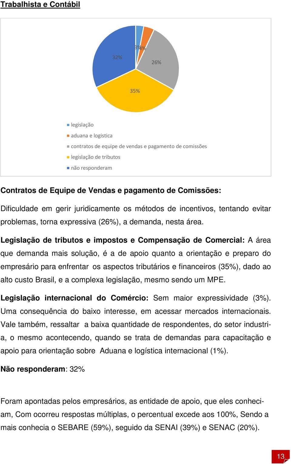 Legislação de tributos e impostos e Compensação de Comercial: A área que demanda mais solução, é a de apoio quanto a orientação e preparo do empresário para enfrentar os aspectos tributários e