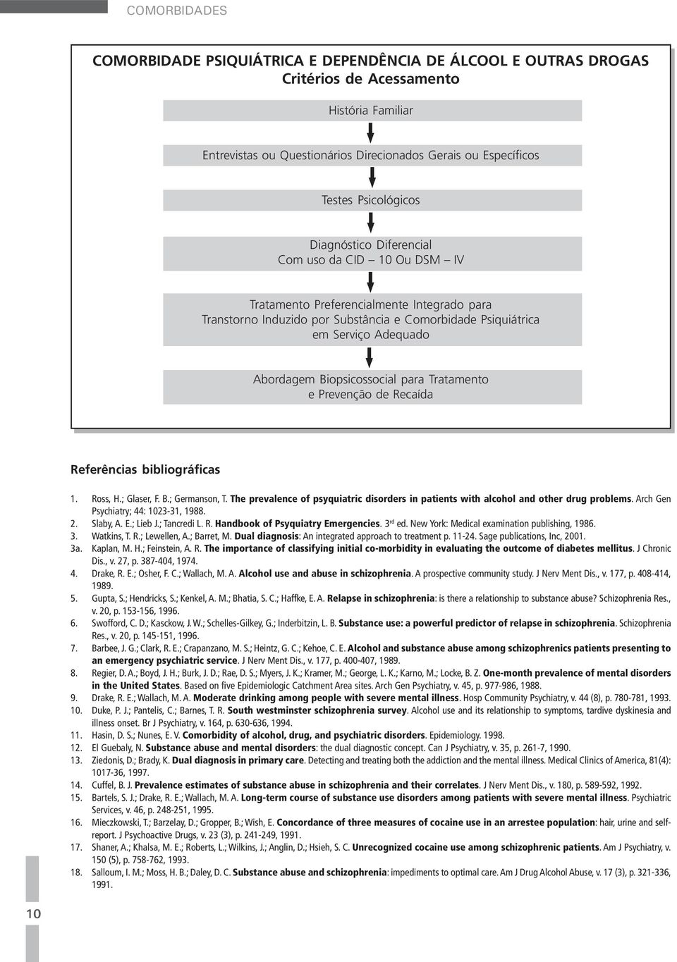 Biopsicossocial para Tratamento e Prevenção de Recaída Referências bibliográficas 1. Ross, H.; Glaser, F. B.; Germanson, T.