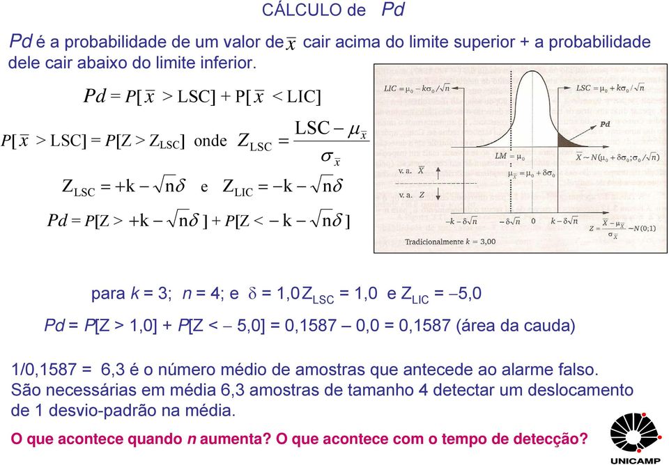 4; e δ = 1,0 Z LSC = 1,0 e Z LIC = 5,0 Pd = P[Z > 1,0] + P[Z < 5,0] = 0,1587 0,0 = 0,1587 (área da cauda) 1/0,1587 = 6,3 é númer médi de amstras que