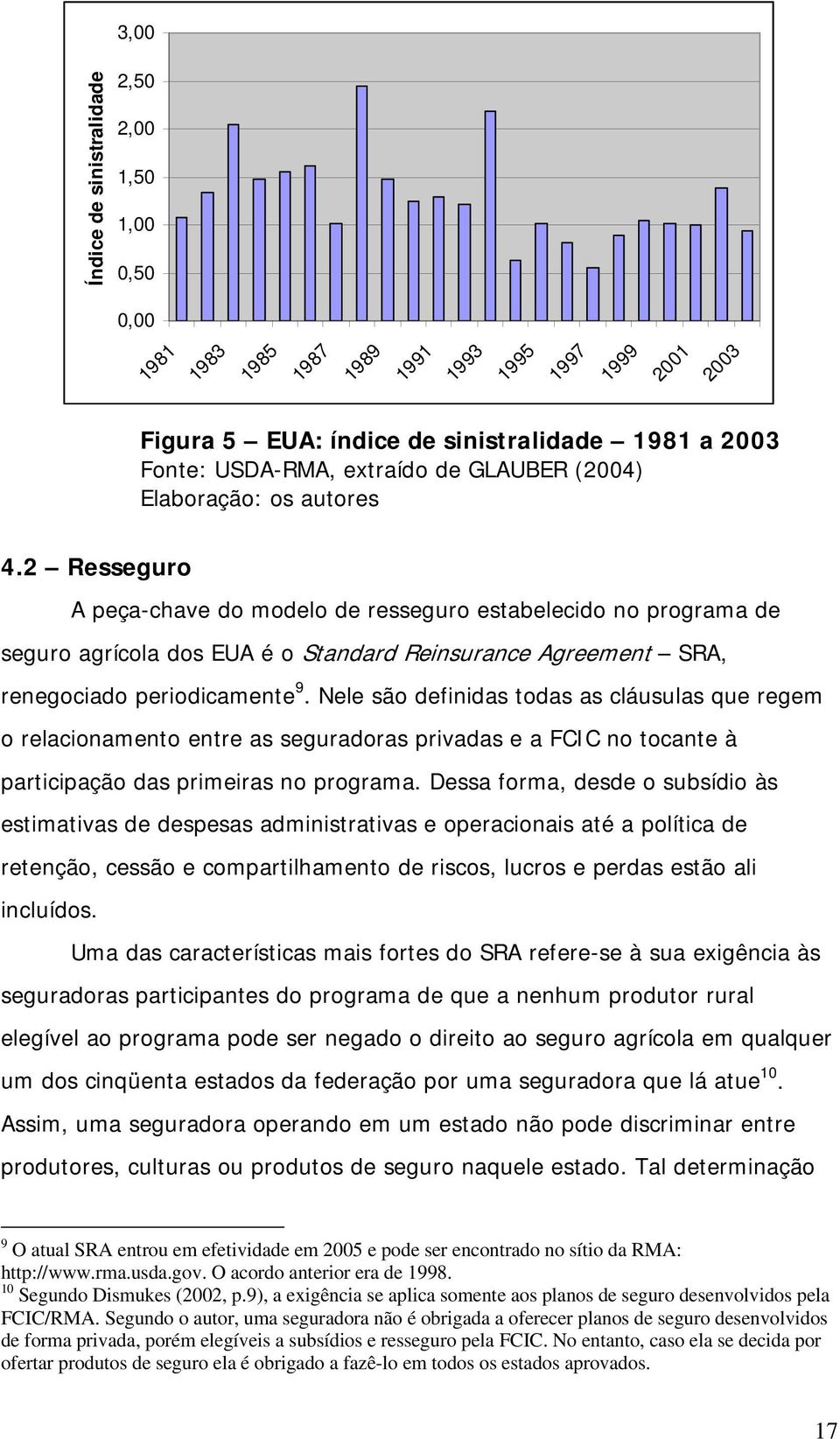 2 Resseguro A peça-chave do modelo de resseguro estabelecido no programa de seguro agrícola dos EUA é o Standard Reinsurance Agreement SRA, renegociado periodicamente 9.