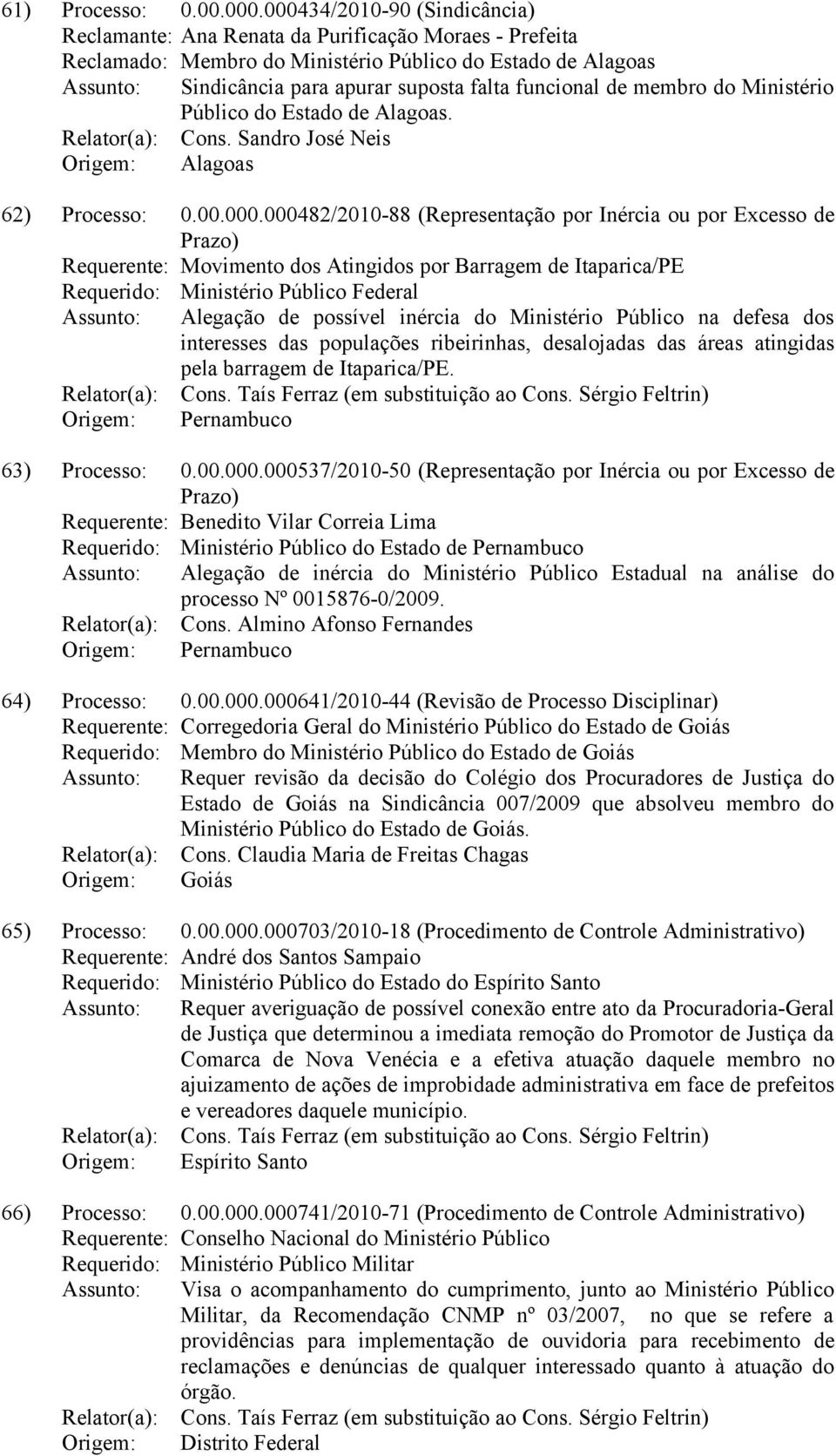 funcional de membro do Ministério Público do Estado de Alagoas. Relator(a): Cons. Sandro José Neis Origem: Alagoas 62) Processo: 0.00.000.