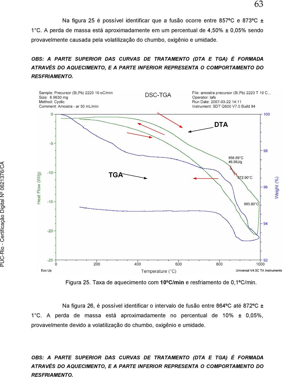 6 OBS: A PARTE SUPERIOR DAS CURVAS DE TRATAMENTO (DTA E TGA) É FORMADA ATRAVÉS DO AQUECIMENTO, E A PARTE INFERIOR REPRESENTA O COMPORTAMENTO DO RESFRIAMENTO. DTA TGA Figura 5.