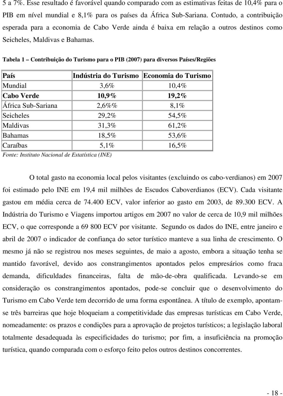 Tabela 1 Contribuição do Turismo para o PIB (2007) para diversos Países/Regiões País Indústria do Turismo Economia do Turismo Mundial 3,6% 10,4% Cabo Verde 10,9% 19,2% África Sub-Sariana 2,6%% 8,1%