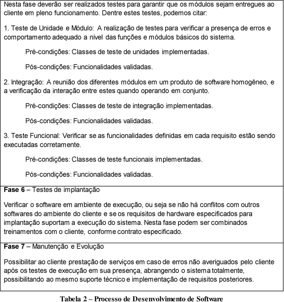 Pré-condições: Classes de teste de unidades implementadas. Pós-condições: Funcionalidades validadas. 2.