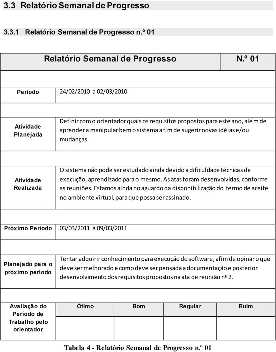 idéias e/ou mudanças. Atividade Realizada O sistema não pode ser estudado ainda devido a dificuldade técnicas de execução, aprendizado para o mesmo. As atas foram desenvolvidas, conforme as reuniões.