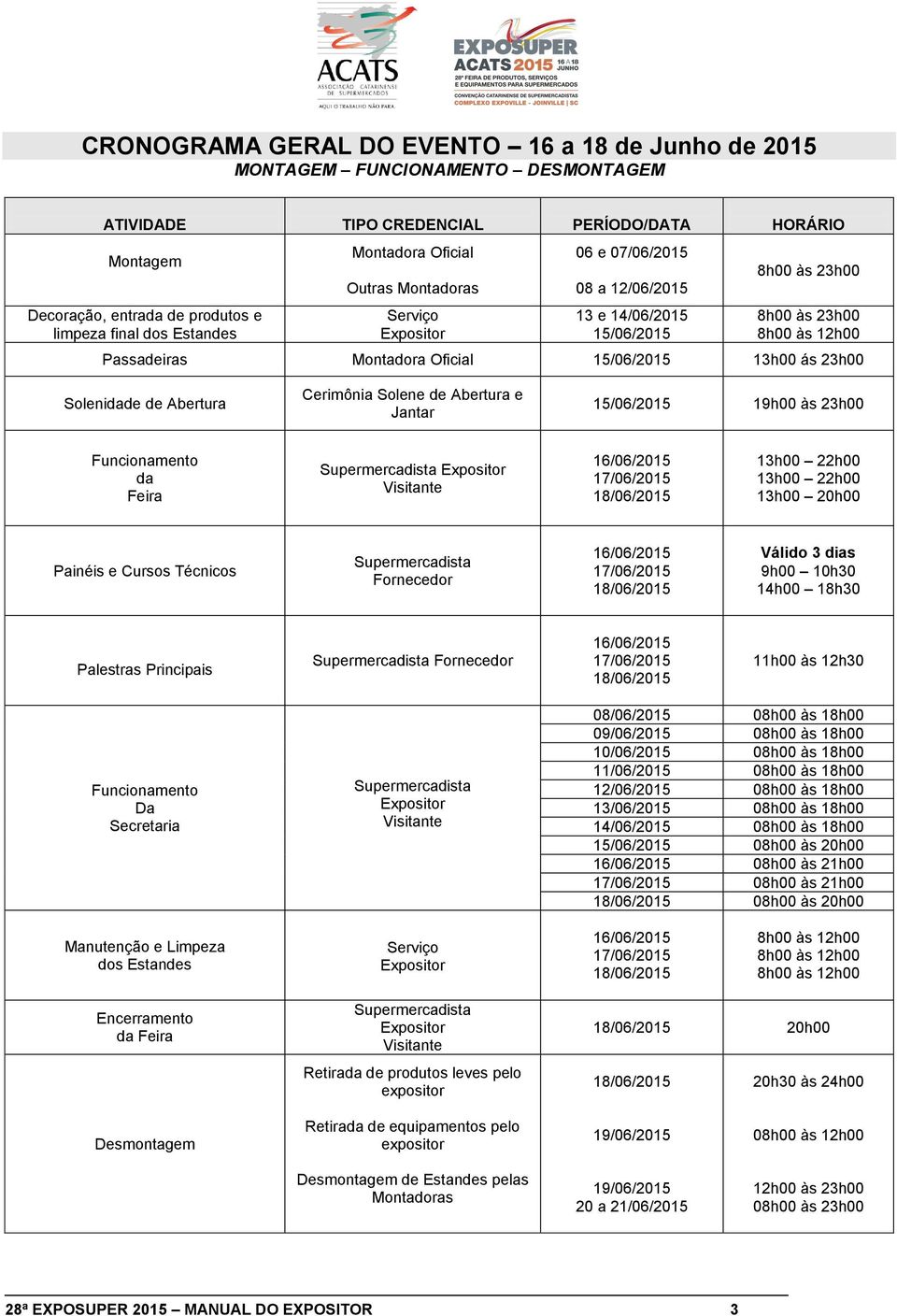 15/06/2015 13h00 ás 23h00 Solenidade de Abertura Cerimônia Solene de Abertura e Jantar 15/06/2015 19h00 às 23h00 Funcionamento da Feira Supermercadista Expositor Visitante 16/06/2015 17/06/2015