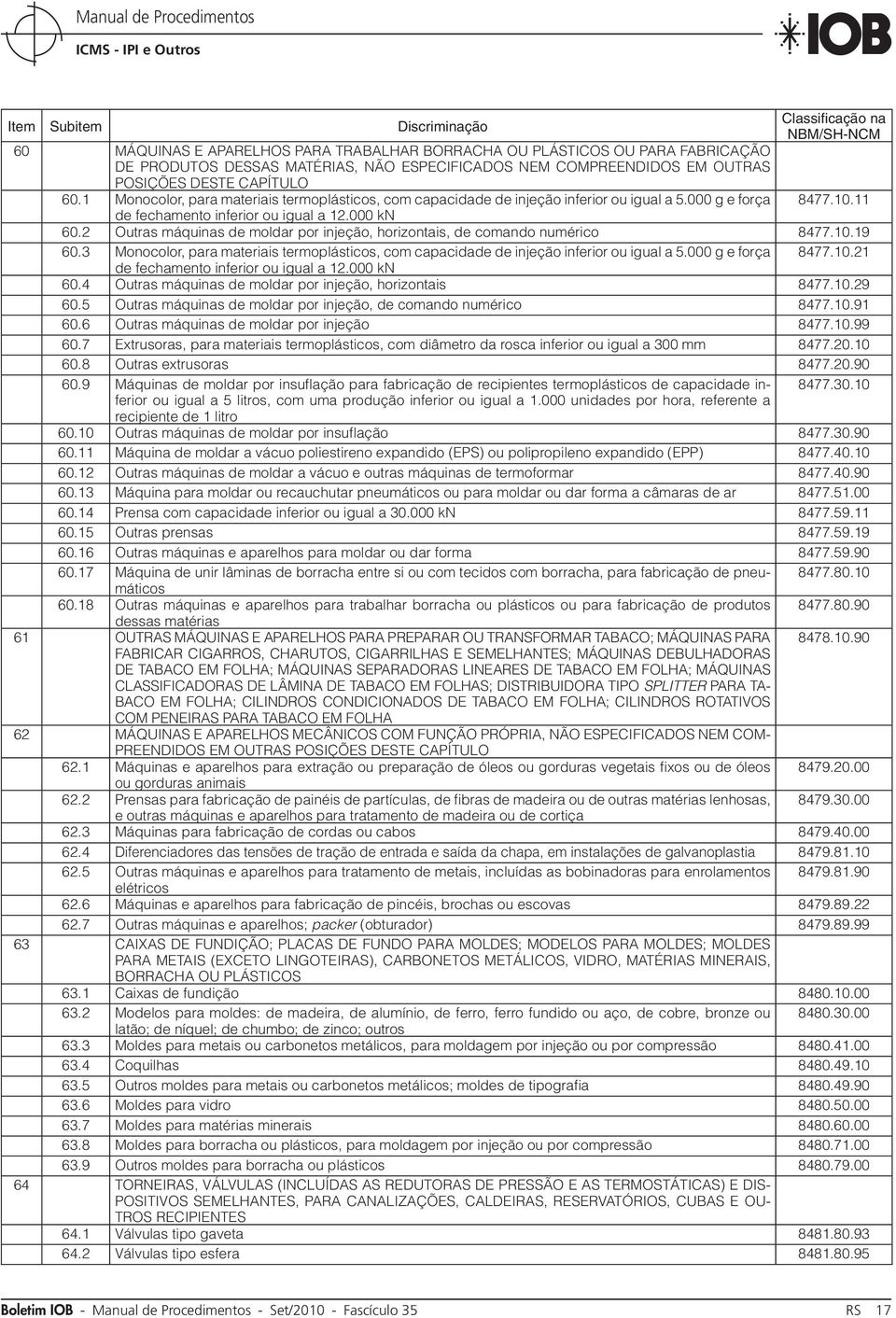 11 60.2 Outras máquinas de moldar por injeção, horizontais, de comando numérico 8477.10.19 60.3 Monocolor, para materiais termoplásticos, com capacidade de injeção inferior ou igual a 5.