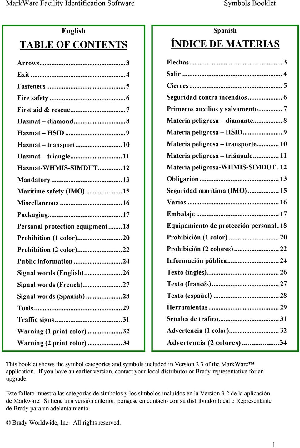 ..24 Signal words (English)...26 Signal words (French)...27 Signal words (Spanish)...28 Tools...29 Traffic signs...31 Warning (1 print color)...32 Warning (2 print color).