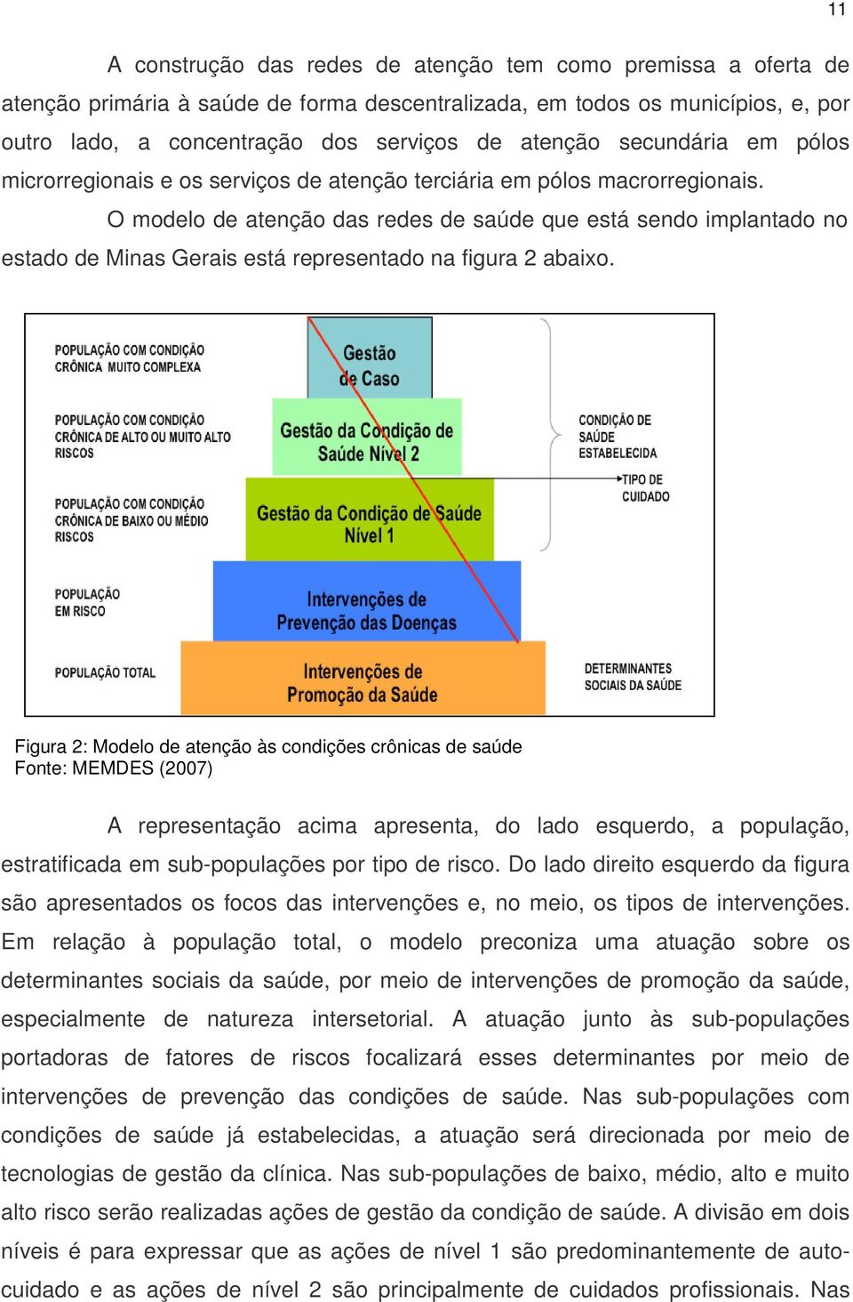 O modelo de atenção das redes de saúde que está sendo implantado no estado de Minas Gerais está representado na figura 2 abaixo.