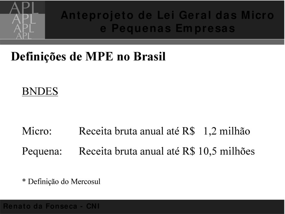 até R$ 1,2 milhão Receita bruta anual