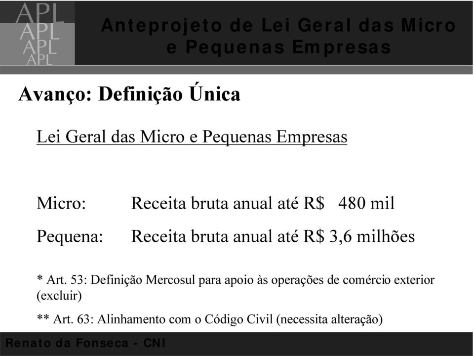 Art. 53: Definição Mercosul para apoio às operações de comércio