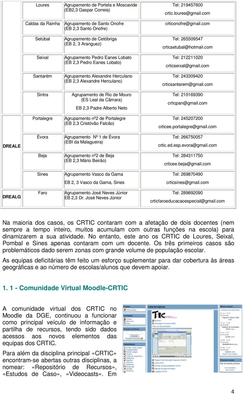 com Santarém Agrupamento Alexandre Herculano (EB 2,3 Alexandre Herculano) Tel: 243309420 crticsantarem@gmail.