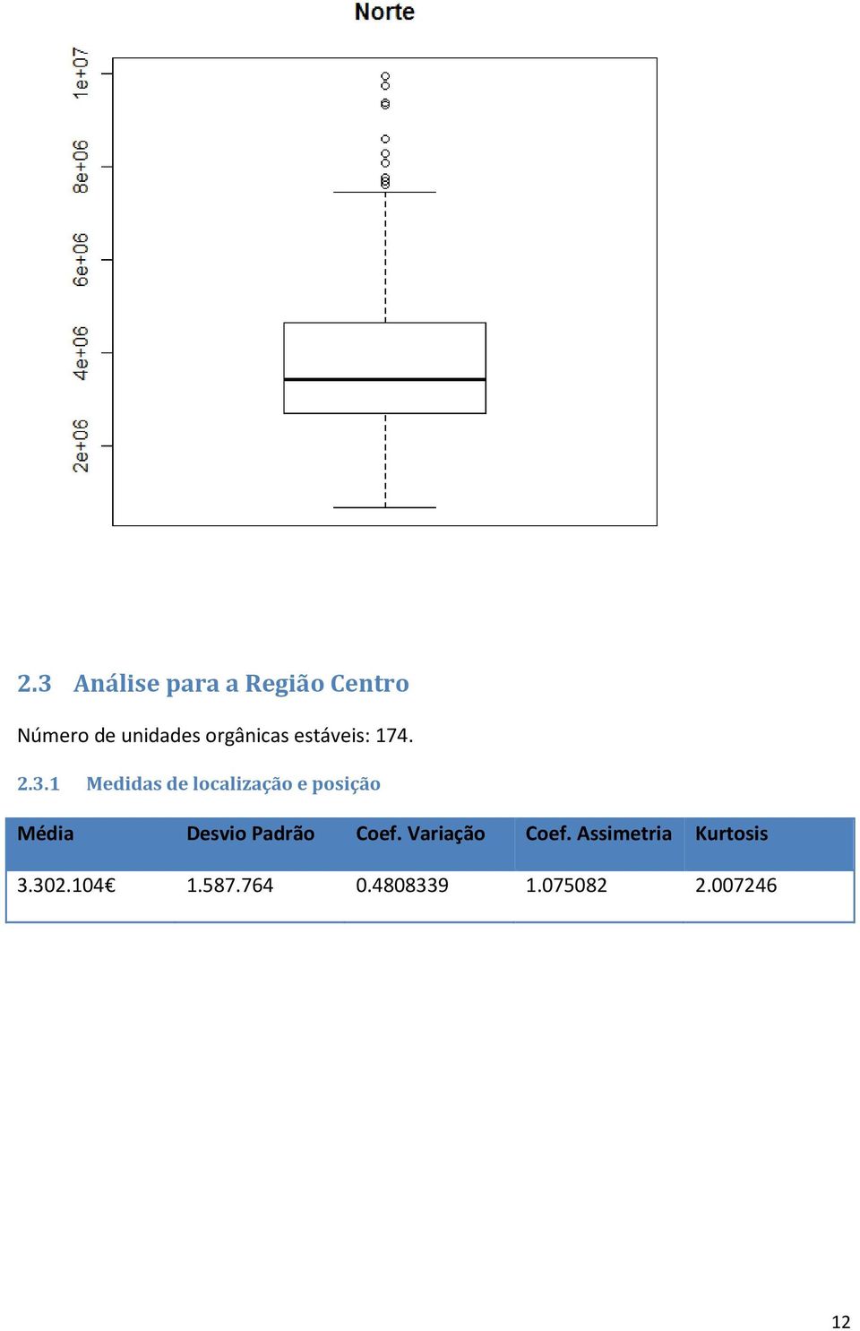 1 Medidas de localização e posição Média Desvio Padrão