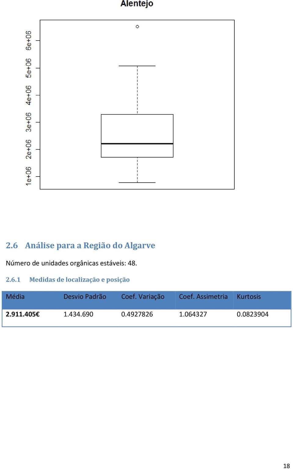 1 Medidas de localização e posição Média Desvio Padrão