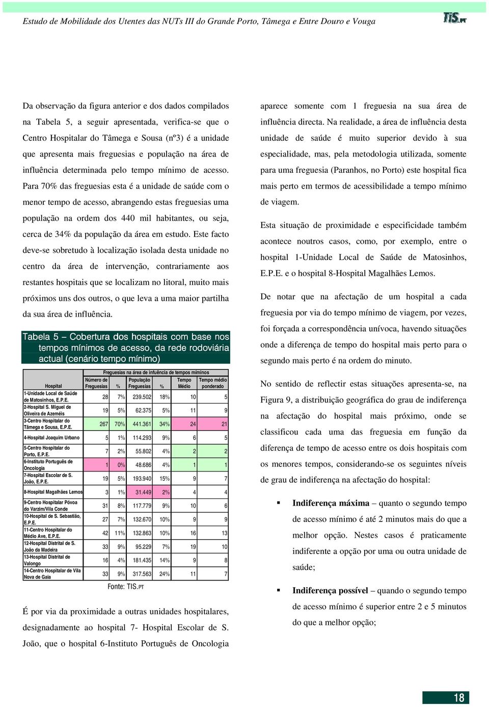 Para 70% das freguesias esta é a unidade de saúde com o menor tempo de acesso, abrangendo estas freguesias uma população na ordem dos 440 mil habitantes, ou seja, cerca de 34% da população da área em