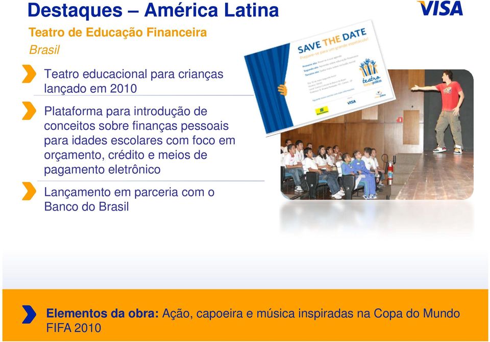 escolares com foco em orçamento, crédito e meios de pagamento eletrônico Lançamento em parceria