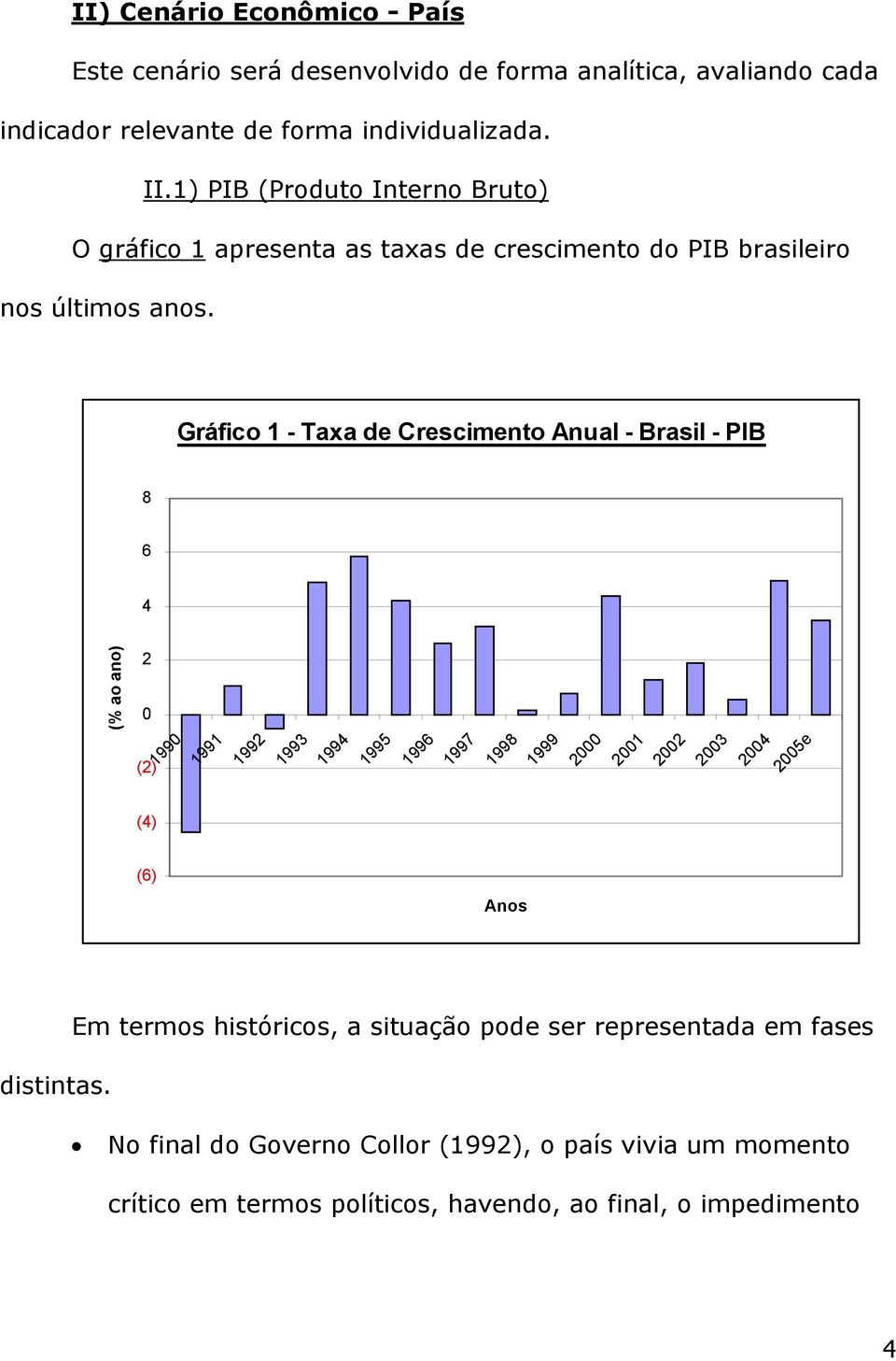 Gráfico 1 - Taxa de Crescimento Anual - Brasil - PIB 8 6 4 (% ao ano) 2 0 (2) 1990 1991 1992 1993 1994 1995 1996 1997 1998 1999 2000 2001 2002 2003 2004