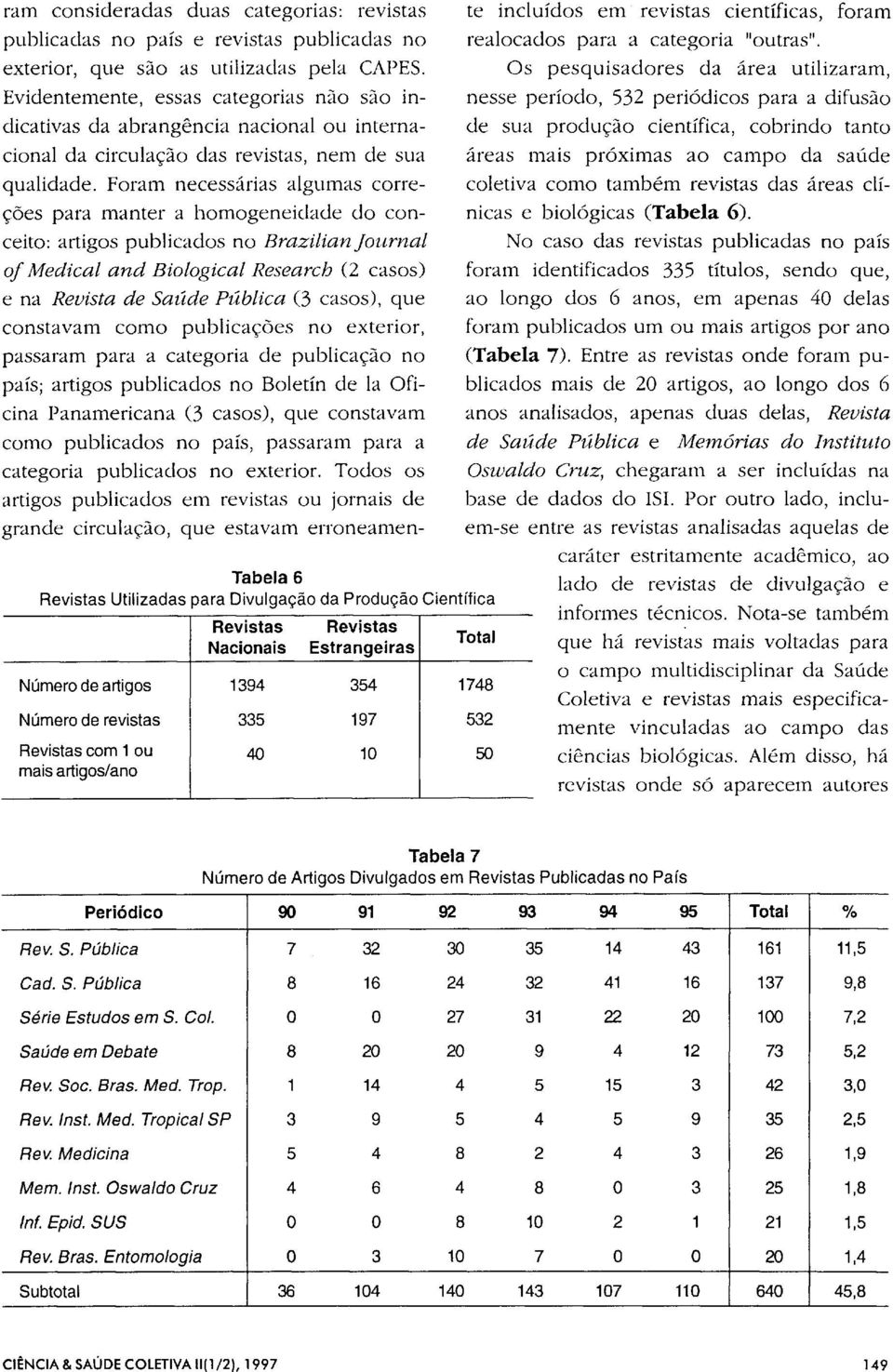 Foram necessárias algumas correções para manter a homogeneidade do conceito: artigos publicados no Brazilian Journal of Medical and Biological Research (2 casos) e na Revista de Saúde Pública (3