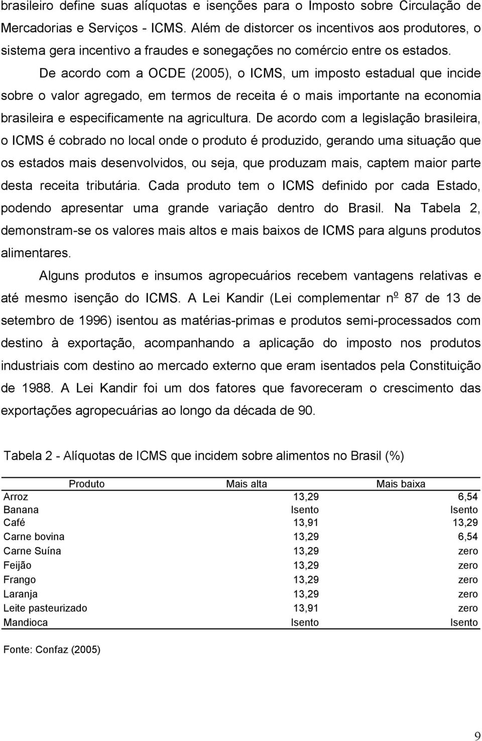 De acordo com a OCDE (2005), o ICMS, um imposto estadual que incide sobre o valor agregado, em termos de receita é o mais importante na economia brasileira e especificamente na agricultura.