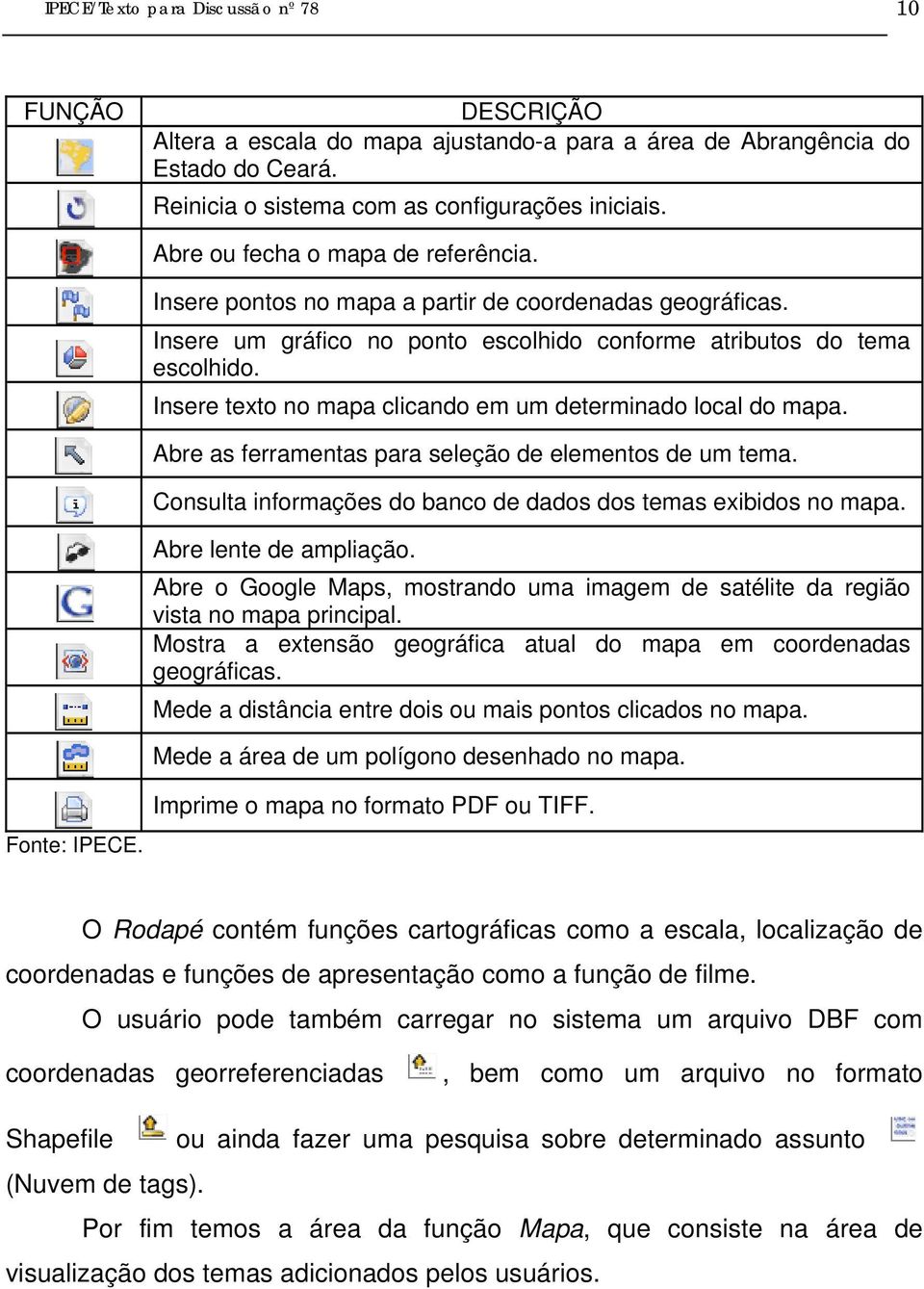 Insere texto no mapa clicando em um determinado local do mapa. Abre as ferramentas para seleção de elementos de um tema. Consulta informações do banco de dados dos temas exibidos no mapa.