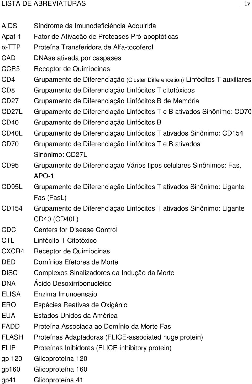 Diferenciação Linfócitos B de Memória CD27L Grupamento de Diferenciação Linfócitos T e B ativados Sinônimo: CD70 CD40 Grupamento de Diferenciação Linfócitos B CD40L Grupamento de Diferenciação