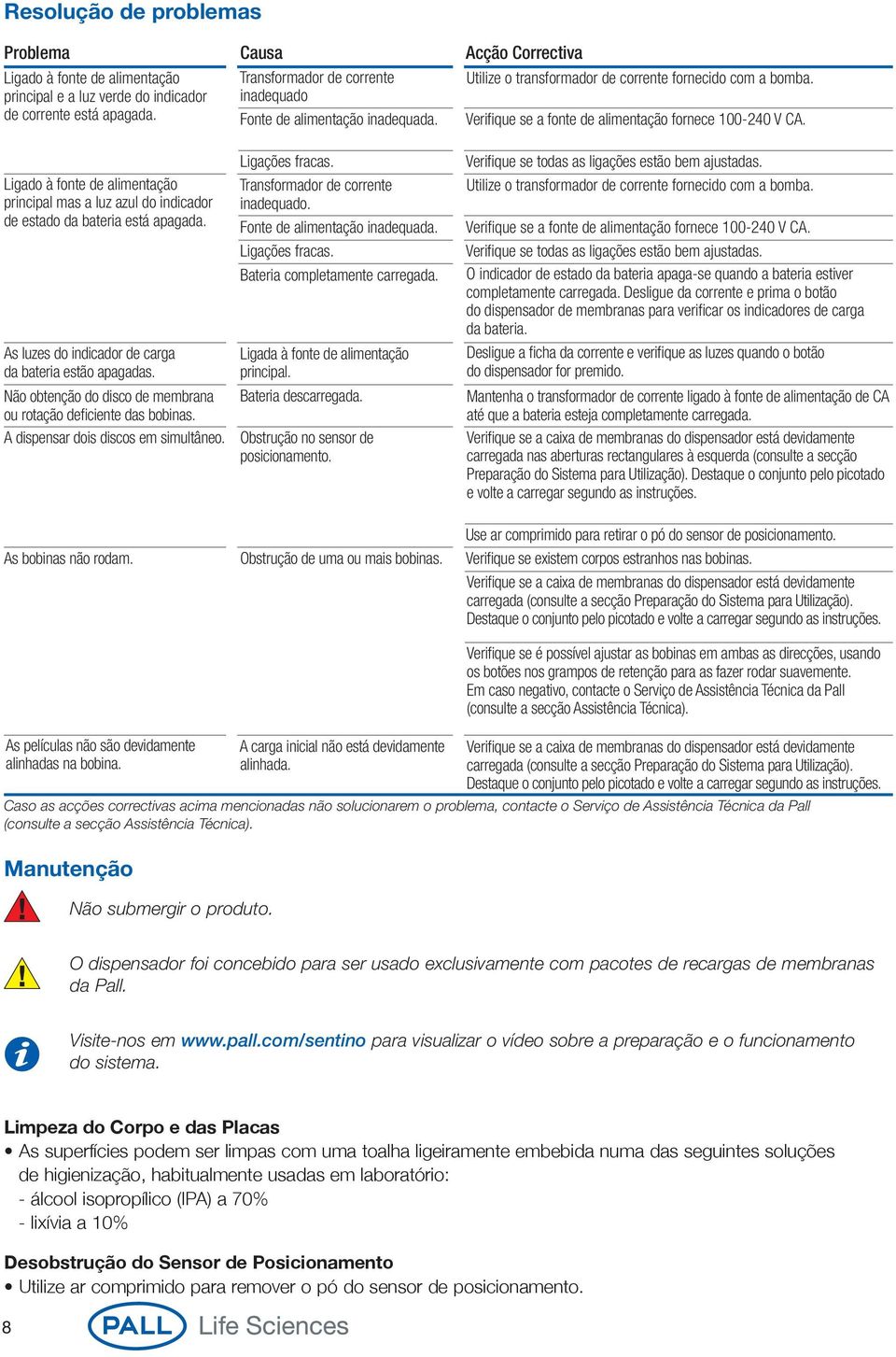 Ligado à fonte de alimentação principal mas a luz azul do indicador de estado da bateria está apagada. As luzes do indicador de carga da bateria estão apagadas.