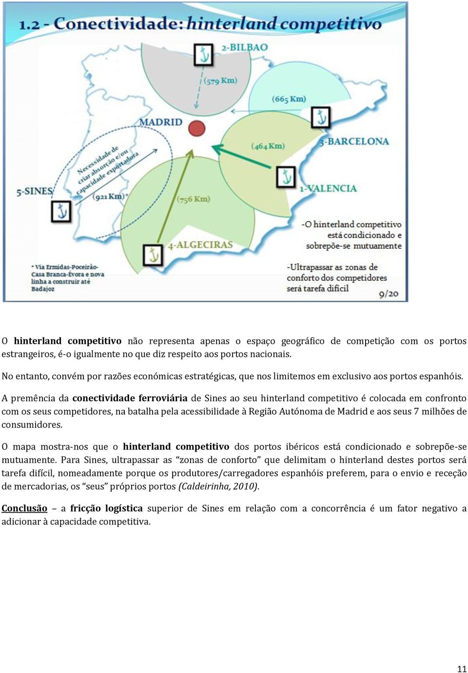 A premência da conectividade ferroviária de Sines ao seu hinterland competitivo é colocada em confronto com os seus competidores, na batalha pela acessibilidade à Região Autónoma de Madrid e aos seus