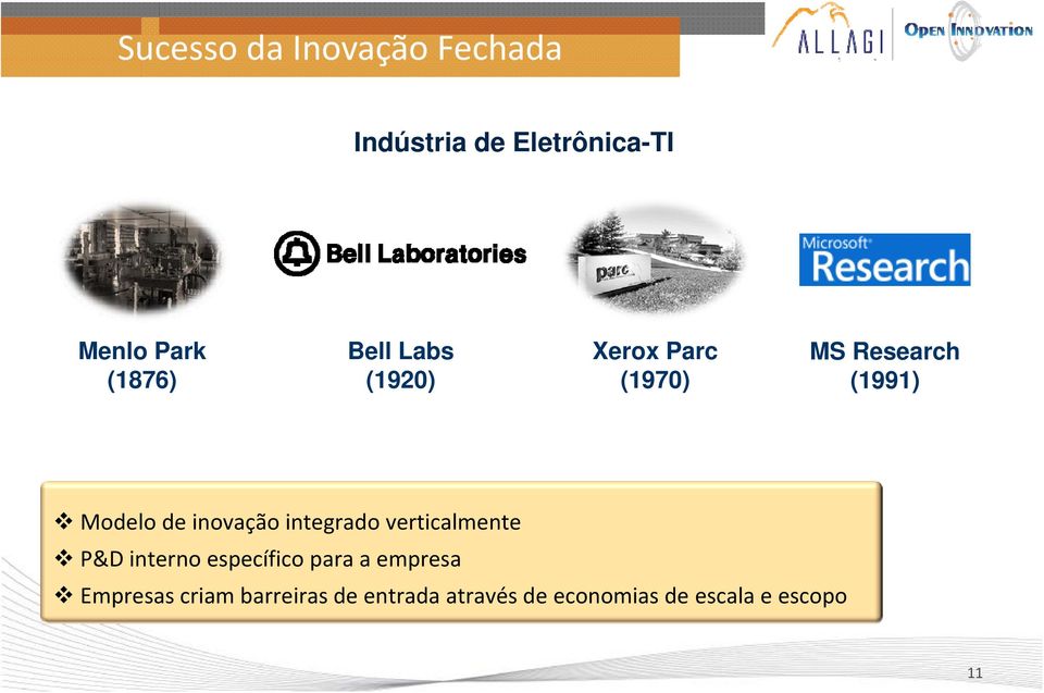 inovação integrado verticalmente P&D interno específico para a empresa