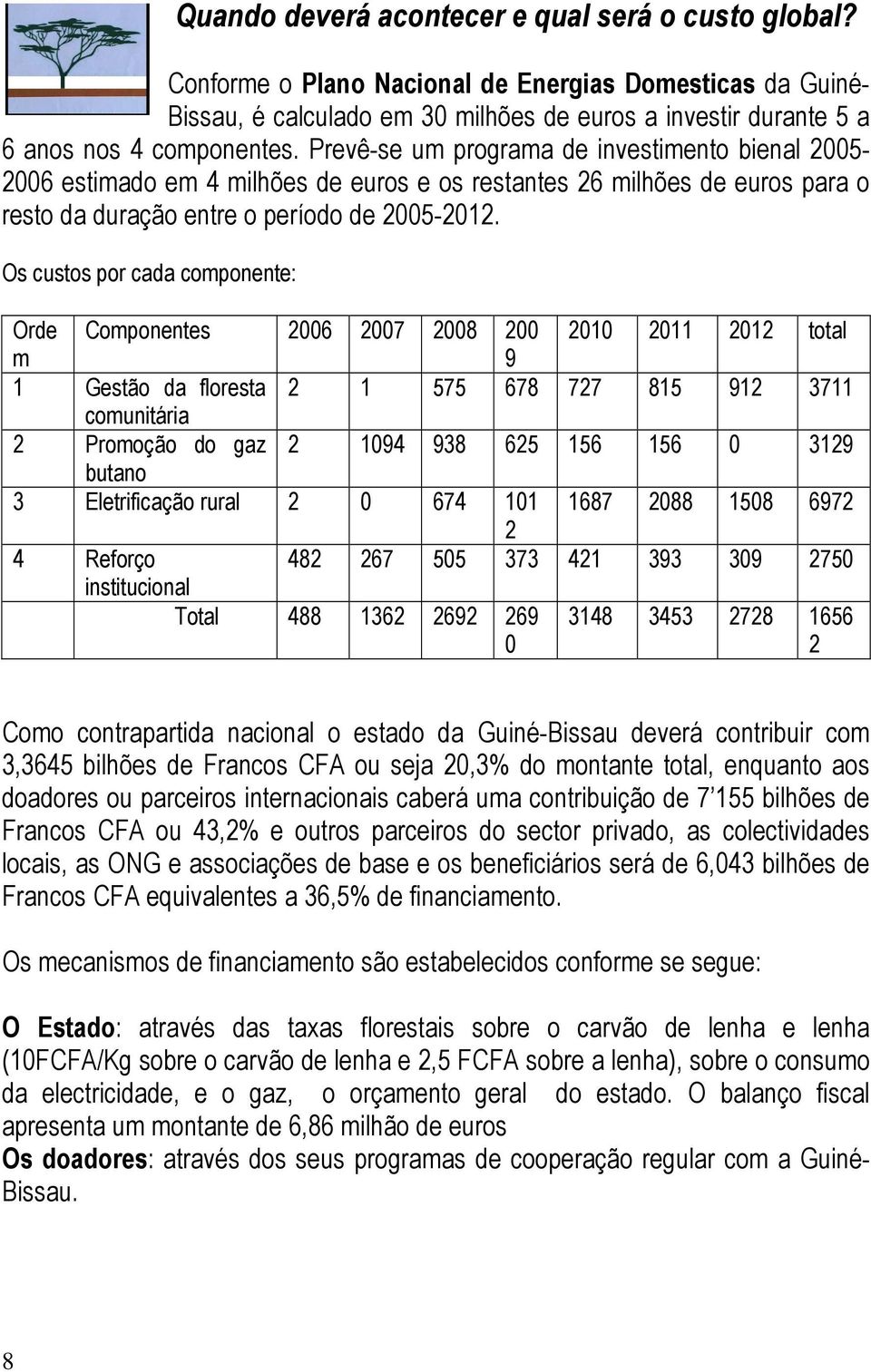 Prevê-se um programa de investimento bienal 2005-2006 estimado em 4 milhões de euros e os restantes 26 milhões de euros para o resto da duração entre o período de 2005-2012.