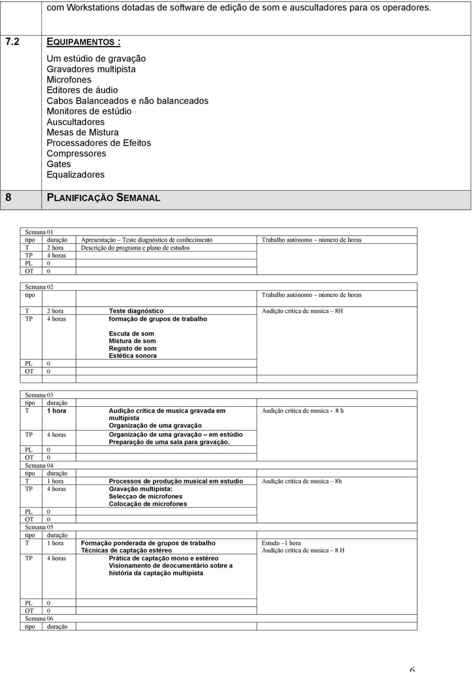 Efeitos Compressores Gates Equalizadores 8 PLANIFICAÇÃO SEMANAL Semana 01 Apresentação Teste diagnóstico de conhecimento Trabalho autónomo número de horas T 2 hora Descrição do programa e plano de