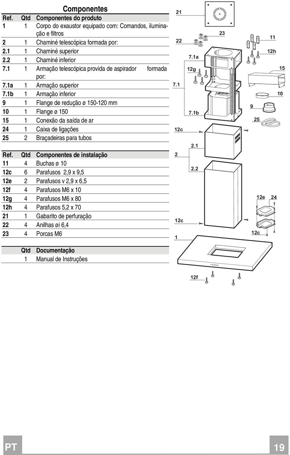 1b 1 Armação inferior 9 1 Flange de redução ø 150-120 mm 10 1 Flange ø 150 15 1 Conexão da saída de ar 24 1 Caixa de ligações 25 2 Braçadeiras para tubos Ref.