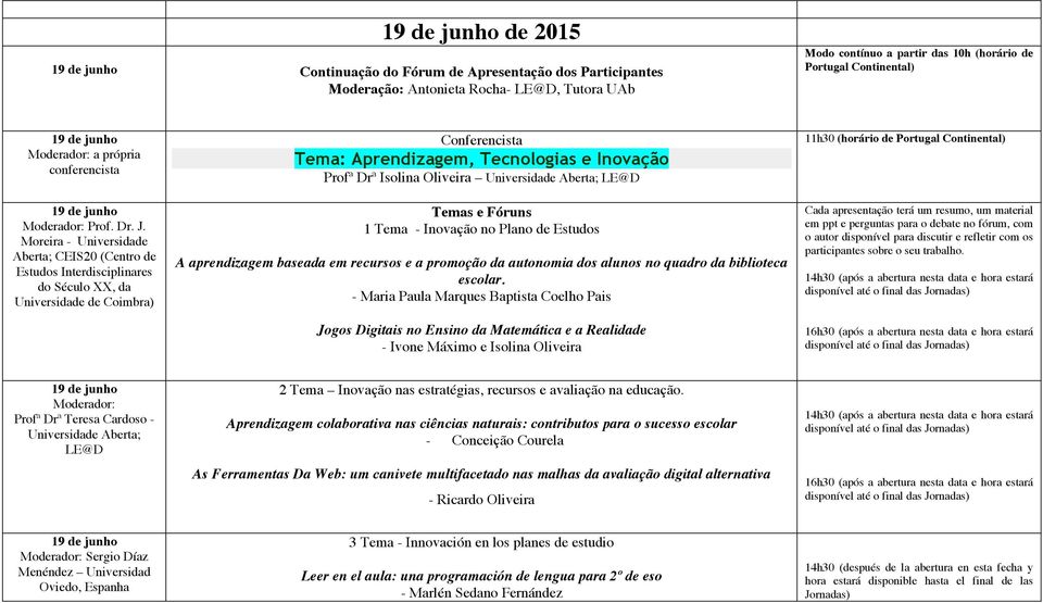 Universidade Aberta; LE@D Temas e Fóruns 1 Tema - Inovação no Plano de Estudos A aprendizagem baseada em recursos e a promoção da autonomia dos alunos no quadro da biblioteca escolar.