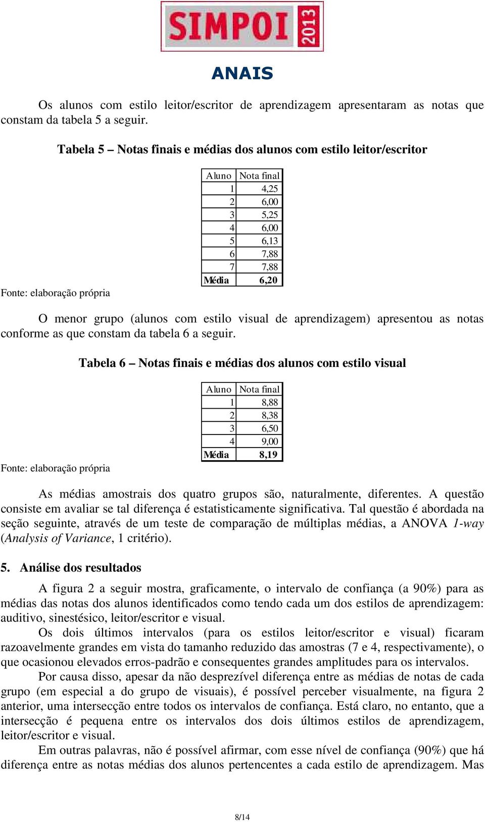 aprendizagem) apresentou as notas conforme as que constam da tabela 6 a seguir.