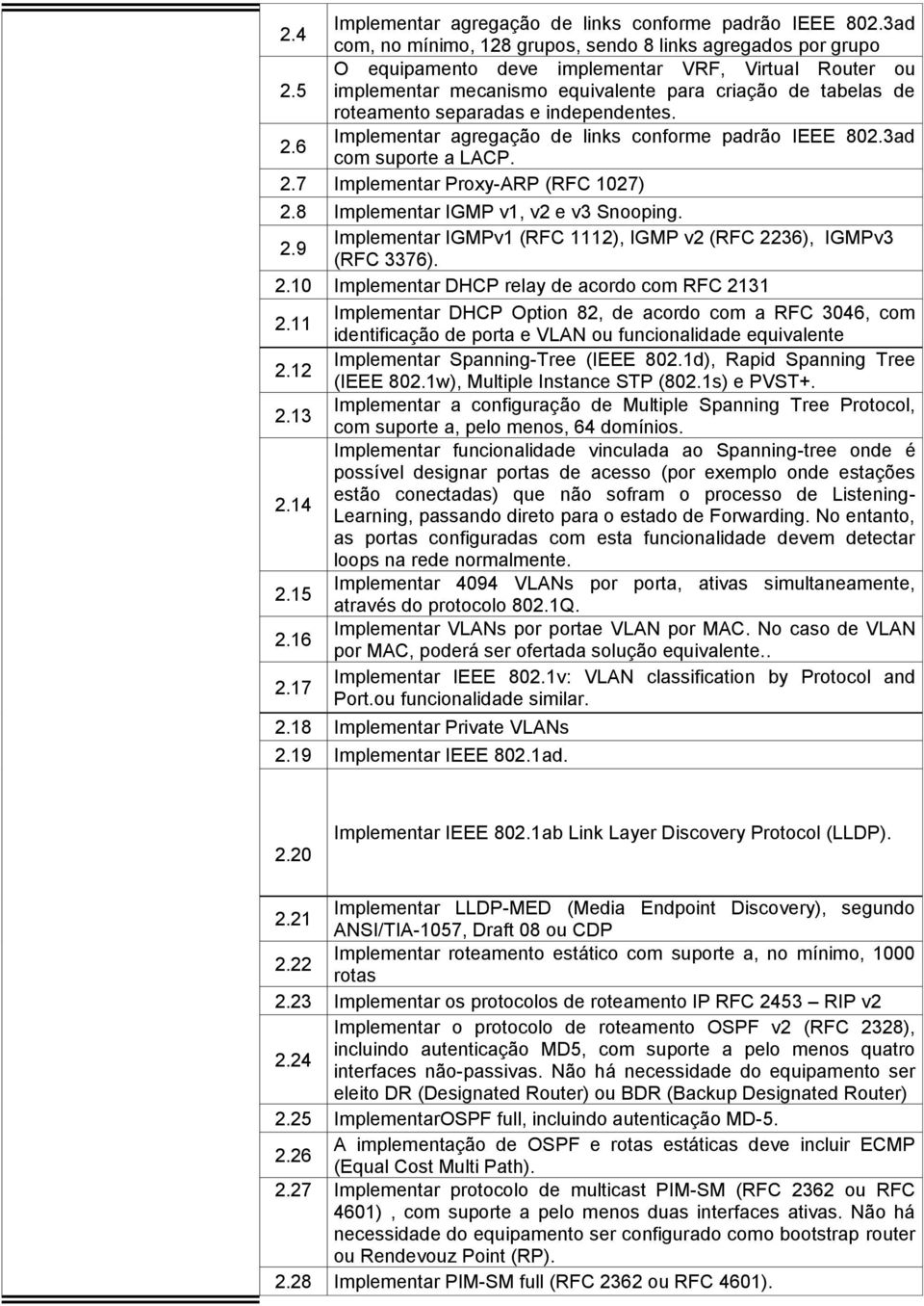 8 Implementar IGMP v1, v2 e v3 Snooping. 2.9 Implementar IGMPv1 (RFC 1112), IGMP v2 (RFC 2236), IGMPv3 (RFC 3376). 2.10 Implementar DHCP relay de acordo com RFC 2131 2.