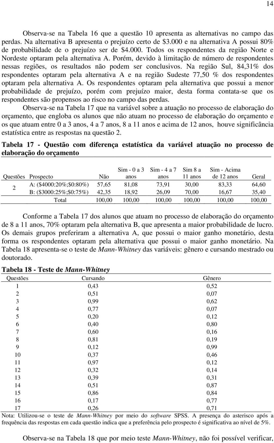 Porém, devido à limitação de número de respondentes nessas regiões, os resultados não podem ser conclusivos.