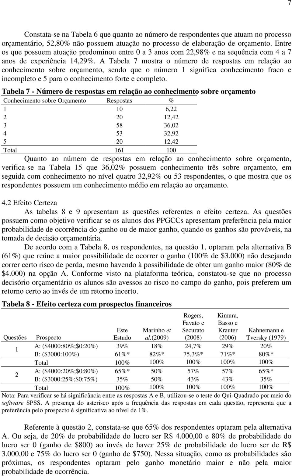 A Tabela 7 mostra o número de respostas em relação ao conhecimento sobre orçamento, sendo que o número 1 significa conhecimento fraco e incompleto e 5 para o conhecimento forte e completo.