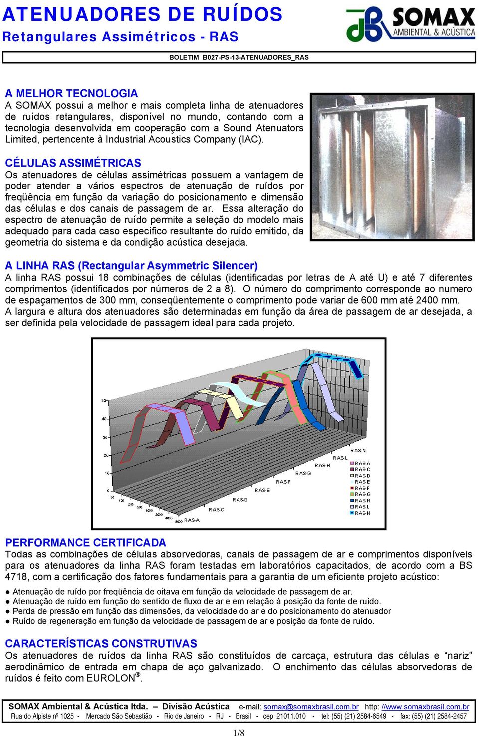 CÉLULAS ASSIMÉTRICAS Os atenuadores de células assimétricas possuem a vantagem de poder atender a vários espectros de atenuação de ruídos por freqüência em função da variação do posicionamento e