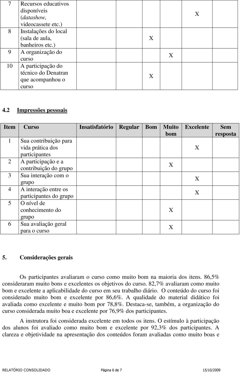 2 Impressões pessoais Item Curso Insatisfatório Regular Bom Muito 1 Sua contribuição para vida prática dos participantes 2 A participação e a contribuição do grupo 3 Sua interação com o grupo 4 A