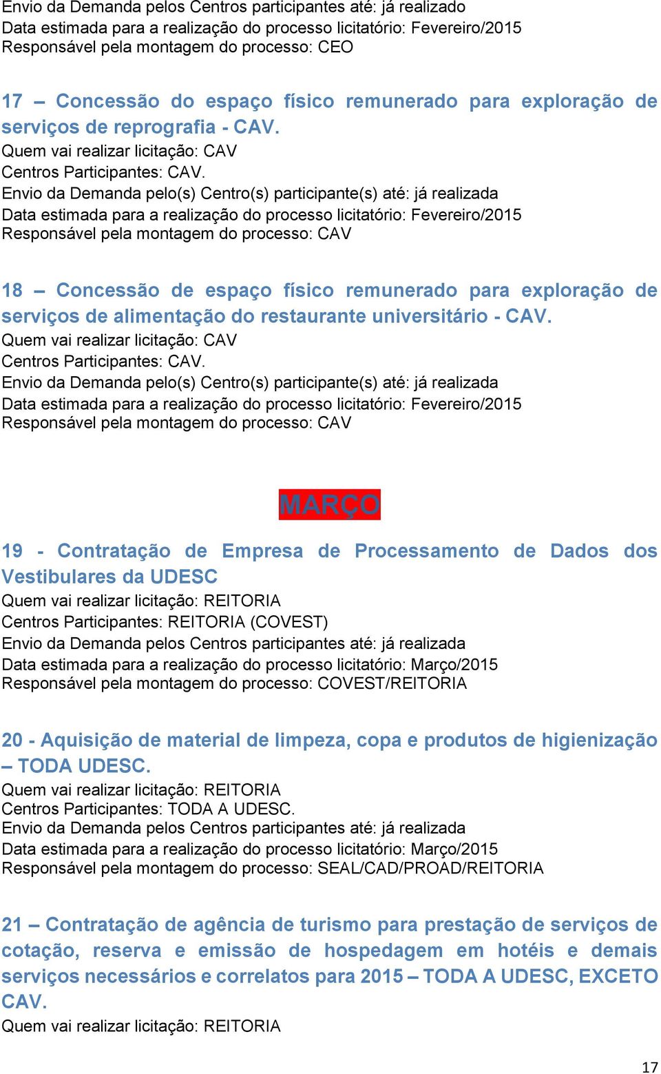 Envio da Demanda pelo(s) Centro(s) participante(s) até: já realizada Data estimada para a realização do processo licitatório: Fevereiro/2015 18 Concessão de espaço físico remunerado para exploração