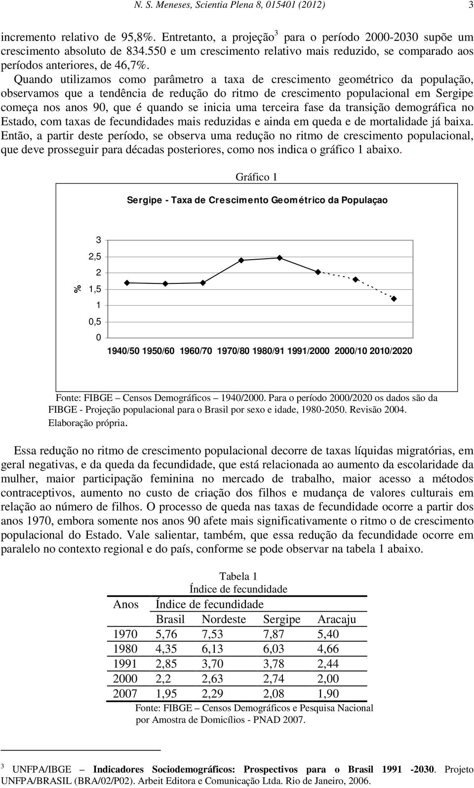 Quando utilizamos como parâmetro a taxa de crescimento geométrico da população, observamos que a tendência de redução do ritmo de crescimento populacional em Sergipe começa nos anos 90, que é quando