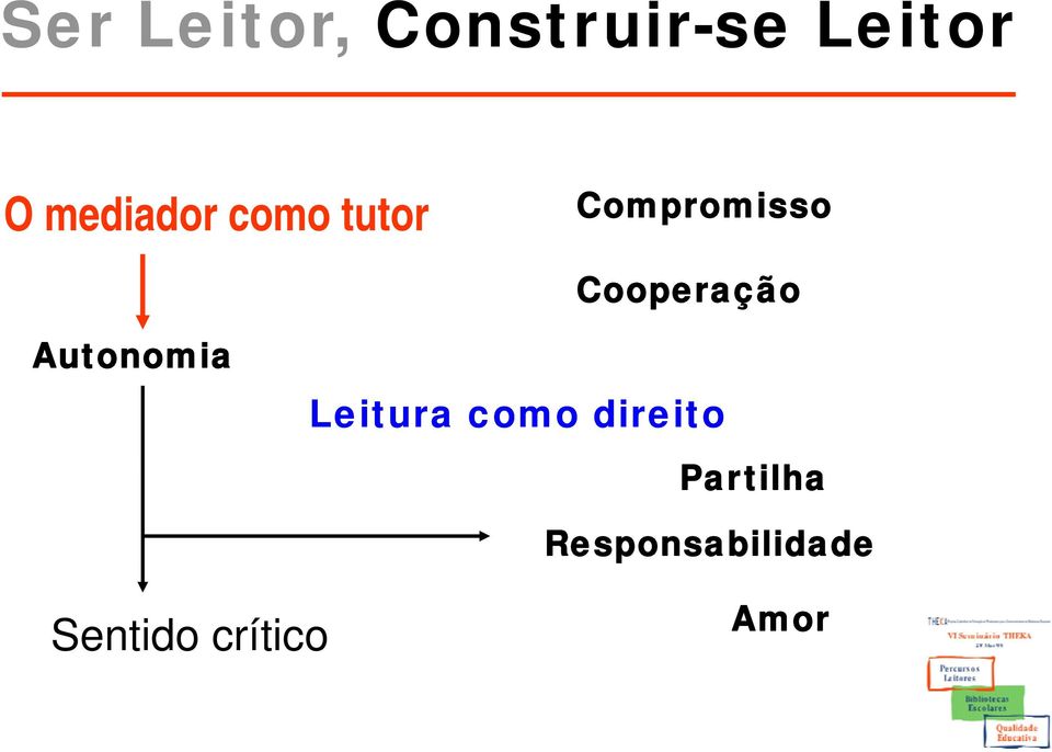 Autonomia Partilha