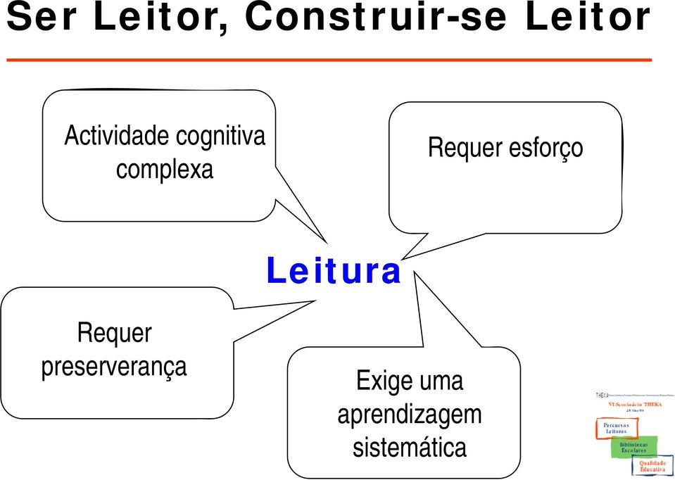 Leitura Requer