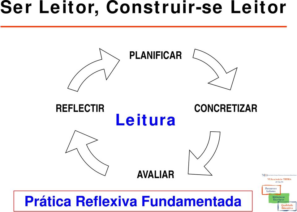 CONCRETIZAR AVALIAR