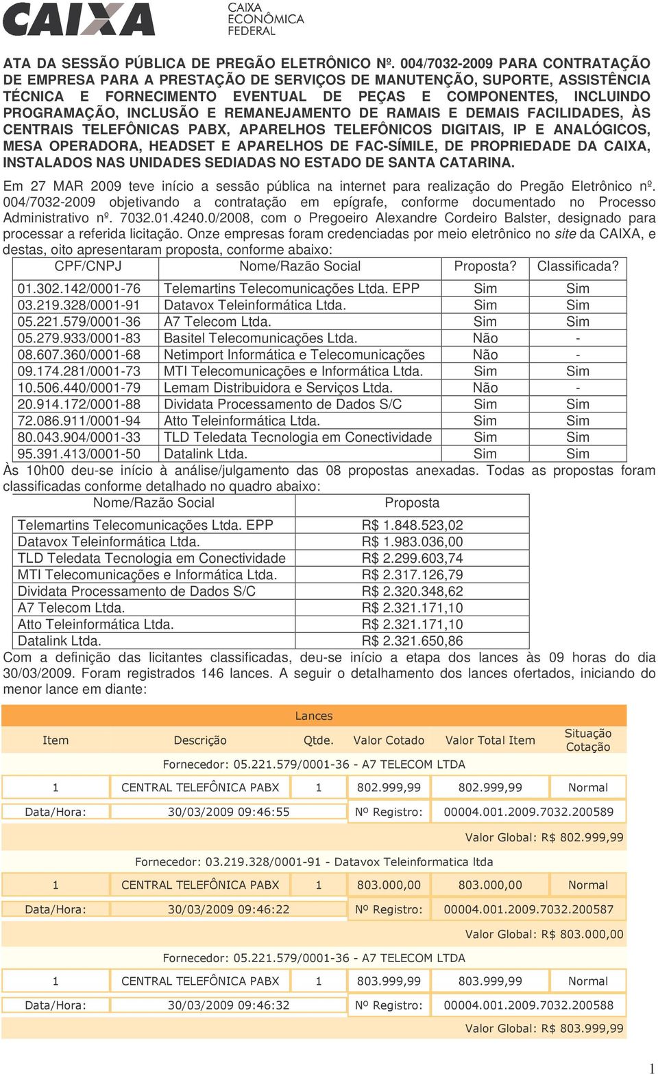 REMANEJAMENTO DE RAMAIS E DEMAIS FACILIDADES, ÀS CENTRAIS TELEFÔNICAS PABX, APARELHOS TELEFÔNICOS DIGITAIS, IP E ANALÓGICOS, MESA OPERADORA, HEADSET E APARELHOS DE FAC-SÍMILE, DE PROPRIEDADE DA