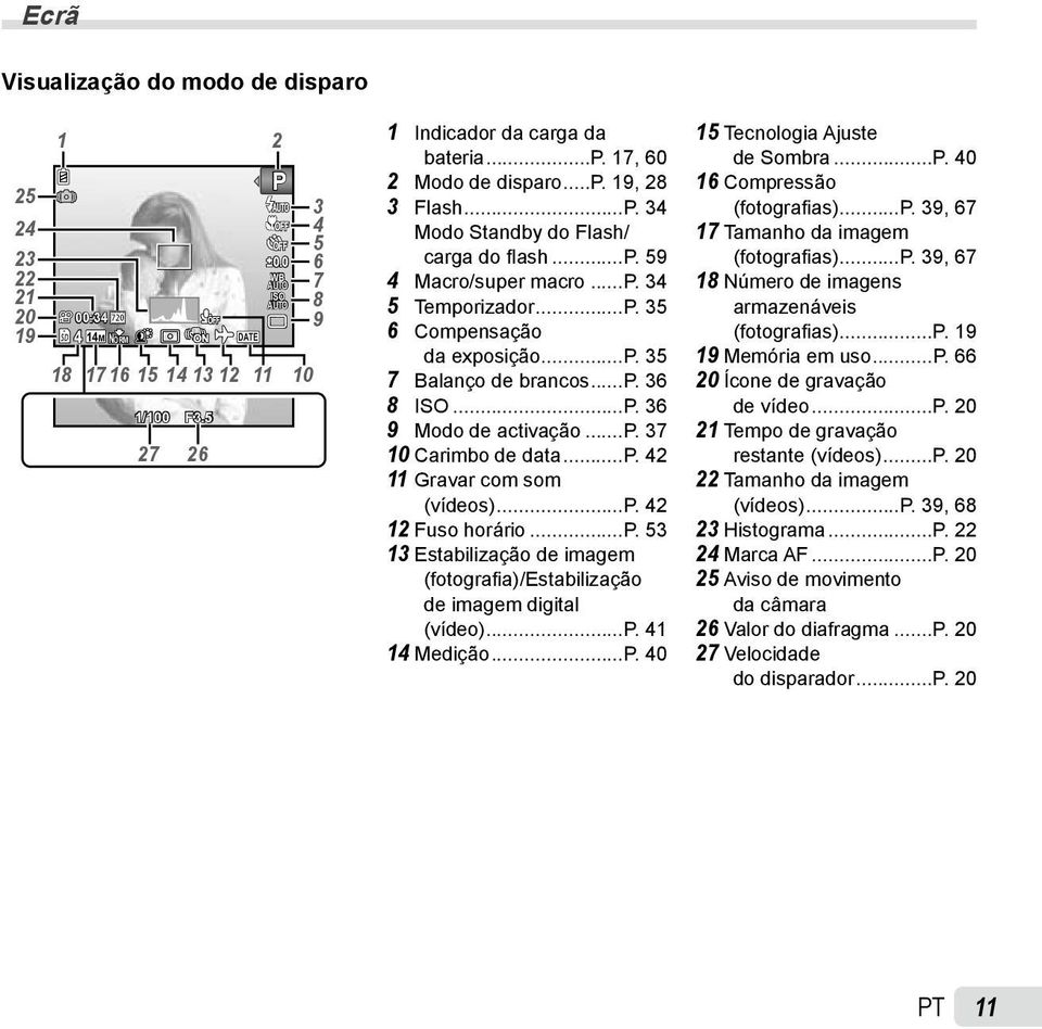 ..p. 37 10 Carimbo de data...p. 42 11 Gravar com som (vídeos)...p. 42 12 Fuso horário...p. 53 13 Estabilização de imagem (fotografia)/estabilização de imagem digital (vídeo)...p. 41 14 Medição...P.