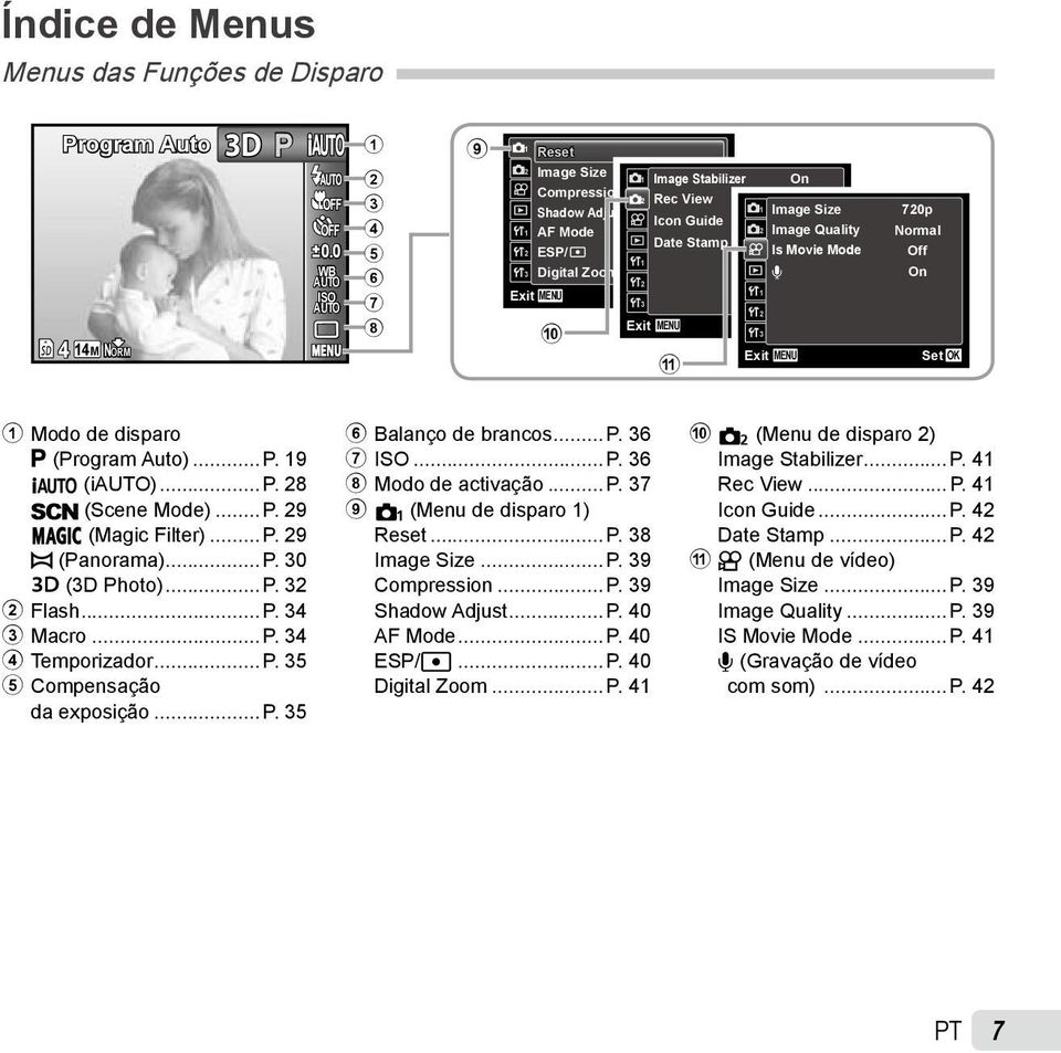 Date Stamp ESP Off MENU a Set OK 1 2 1 2 3 Exit On On Image Size Image Quality Is Movie Mode R MENU Set OK 720p Normal Off On Set OK 1 Modo de disparo P (Program Auto)... P. 19 M (i)... P. 28 s (Scene Mode).