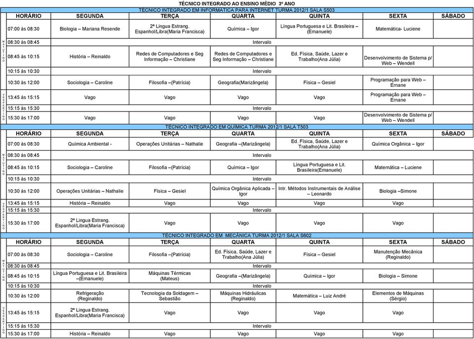 eg nformação Christiane edes de Computadores e eg nformação Christiane 10:15 às 10:30 ntervalo 10:30 às 12:00 ociologia Caroline Filosofia (atrícia) Geografia(arizângela) Física Gesiel 13:45 às 15:15